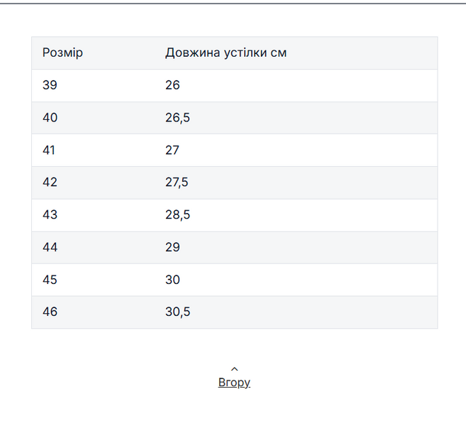 Кросівки CTS Олива 844139 фото