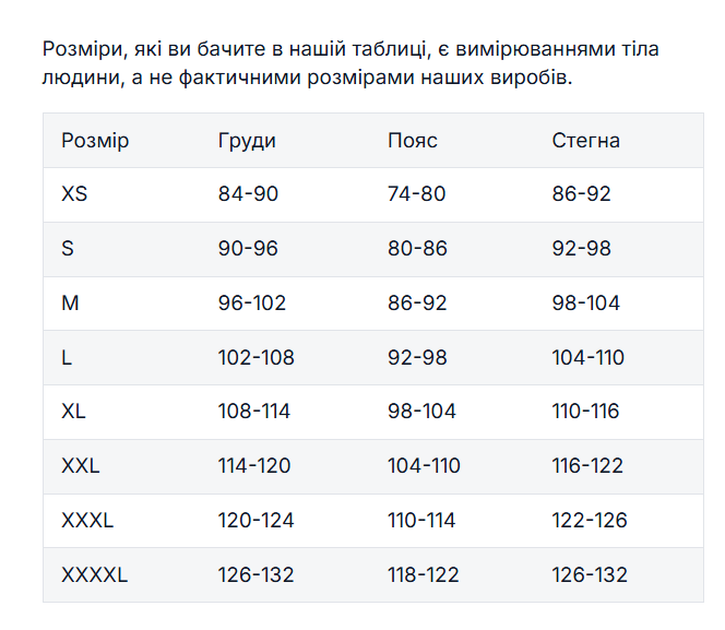 Флісова кофта Patrol 2.0 Himatec Pro Темно-синя  7392 фото